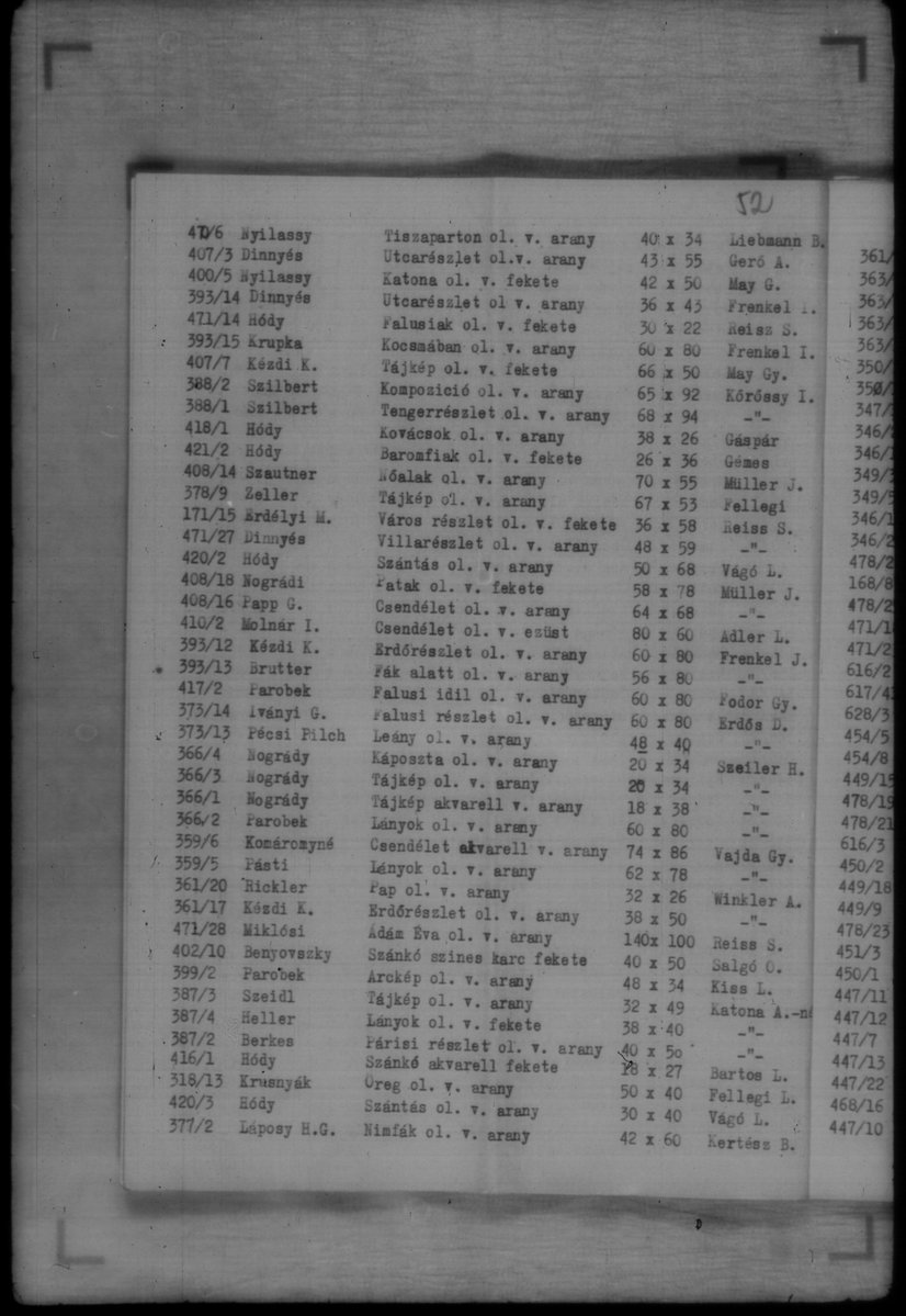 ArtRecoveryInit's tweet image. 🗄️🖼️ Famous Art and Jewish Families Hidden in the “Lower-Tier” Lists (Szeged, 1944 – Part II)

In the “III. and IV. osztály” sections of Szeged’s 1944 museum file (Reel 143: 945–971; Reel 144: 2–12), we uncovered another wave of Jewish-owned paintings—works quietly pushed into…