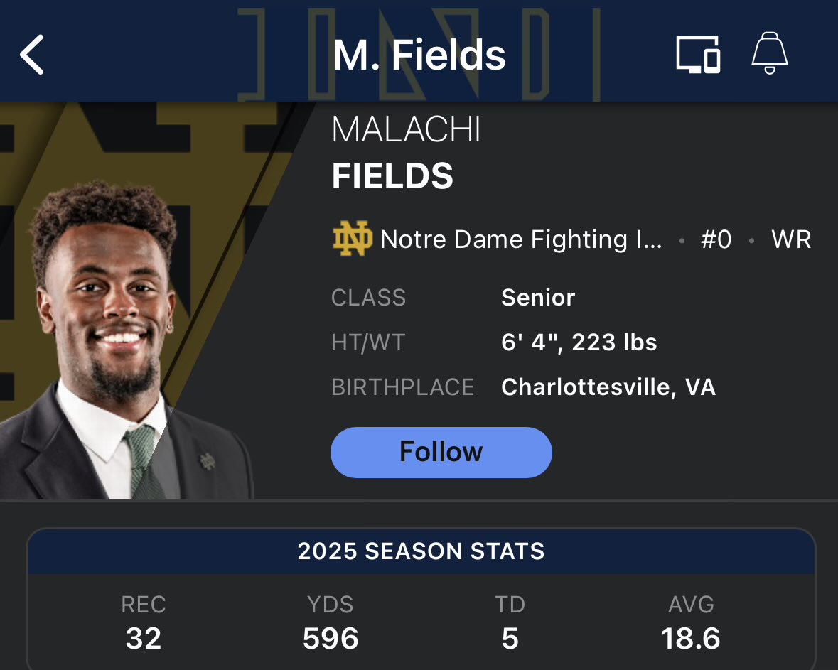 Noah fuckin Thomas on here and not Malachi fields what are we doing dude <a href="/PeteNakos/">Pete Nakos</a>