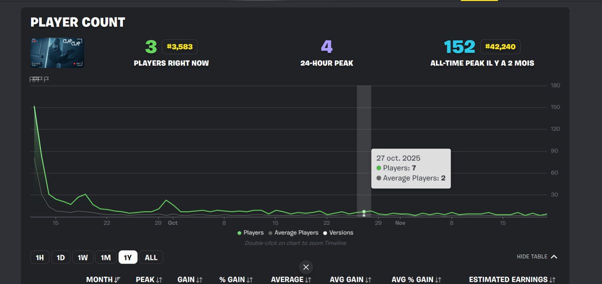 BigWahed tweet media