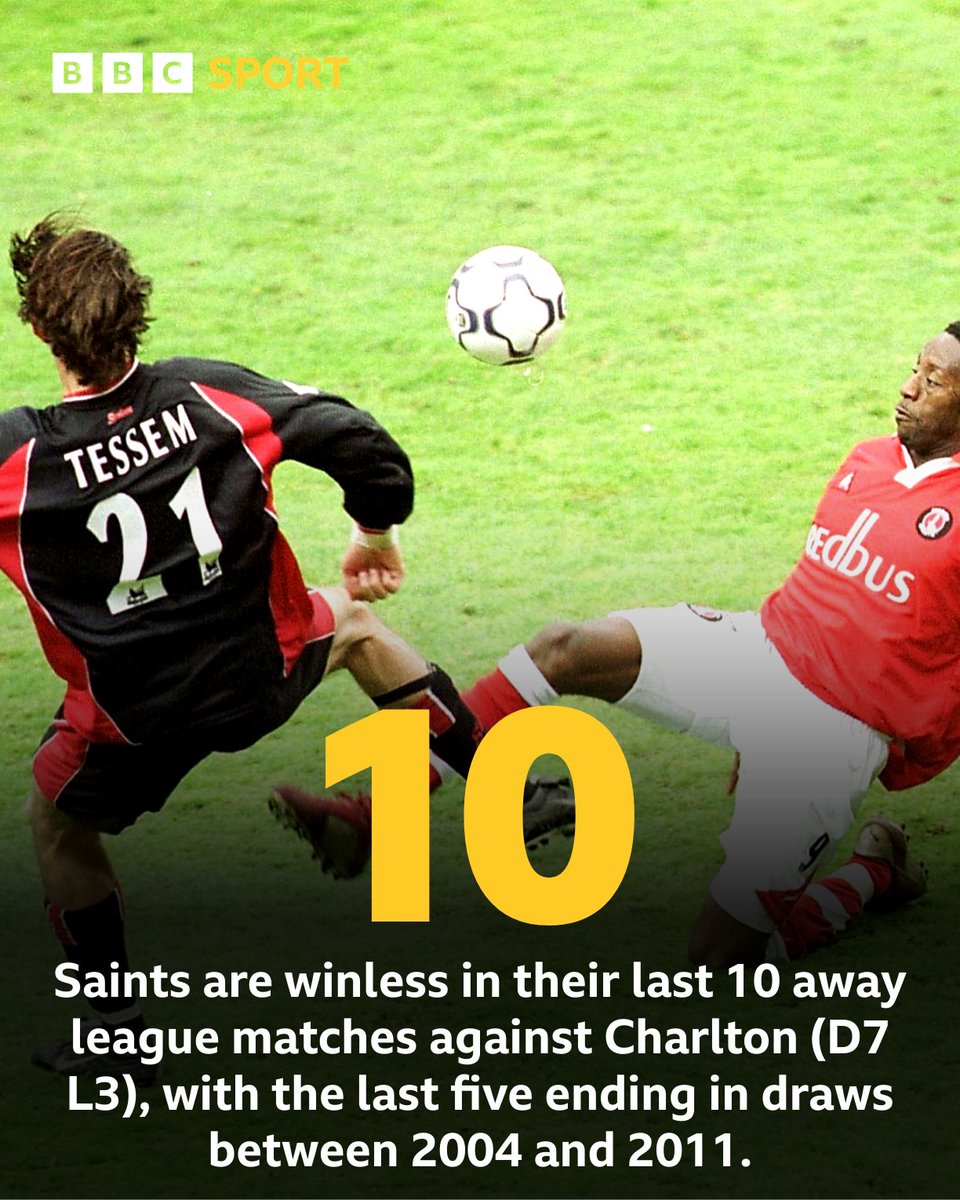 solentsport's tweet image. A familiar face returns to The Valley this afternoon😅

#SaintsFC will hope to continue their good run of form under interim boss Tonda Eckert against Charlton Athletic today😇

Join us for pre-match build-up from 12PM, with live commentary from 12:30 ⬇
bbc.co.uk/programmes/m00…