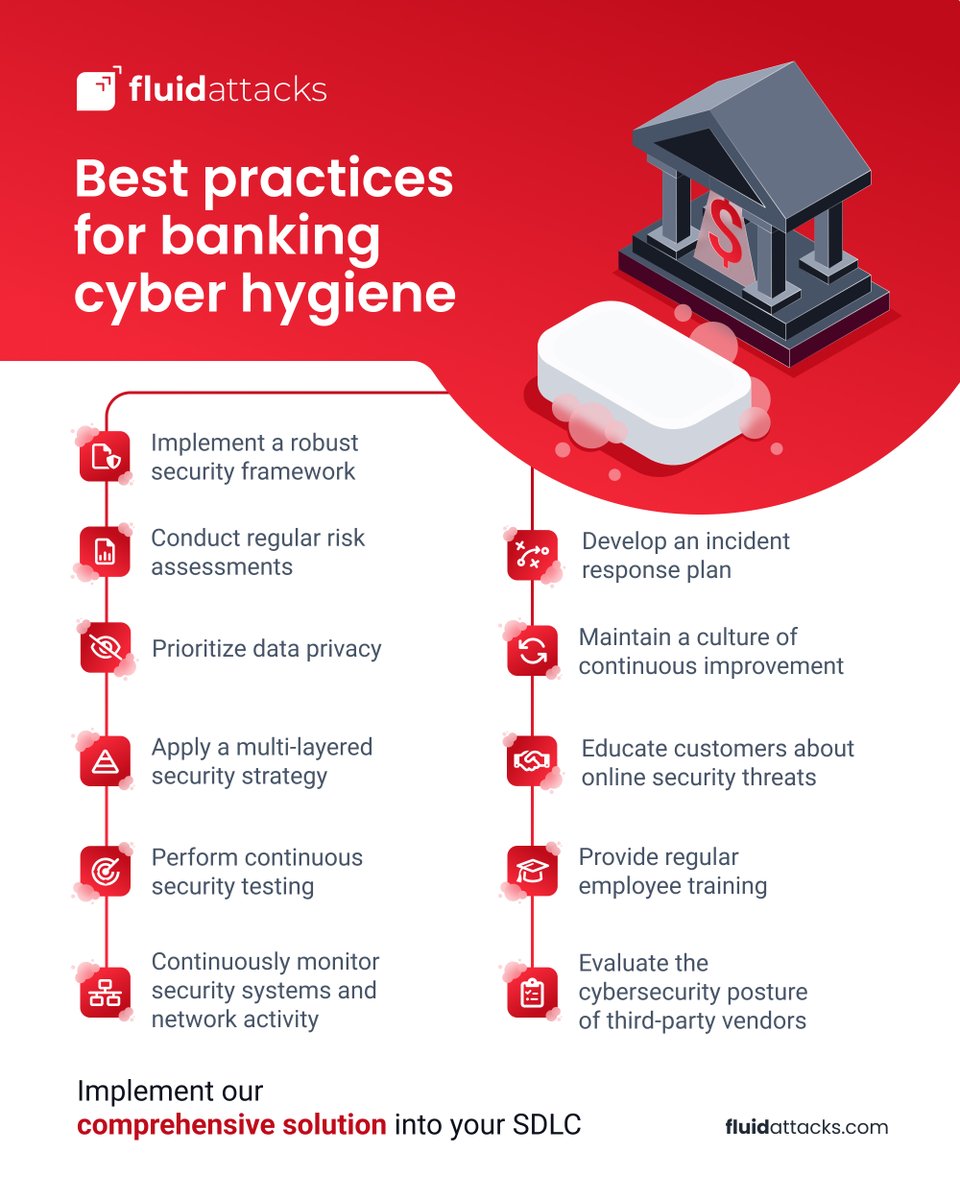 fluidattacks's tweet image. A strong defense starts with solid foundations.

At Fluid Attacks, we perform continuous security testing to help you prevent those mistakes or fix them before they become serious issues. 🔗 app.fluidattacks.com/SignUp