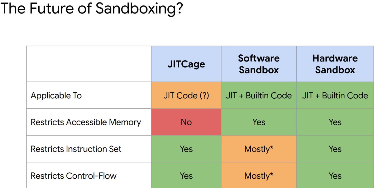 xvonfers tweet media