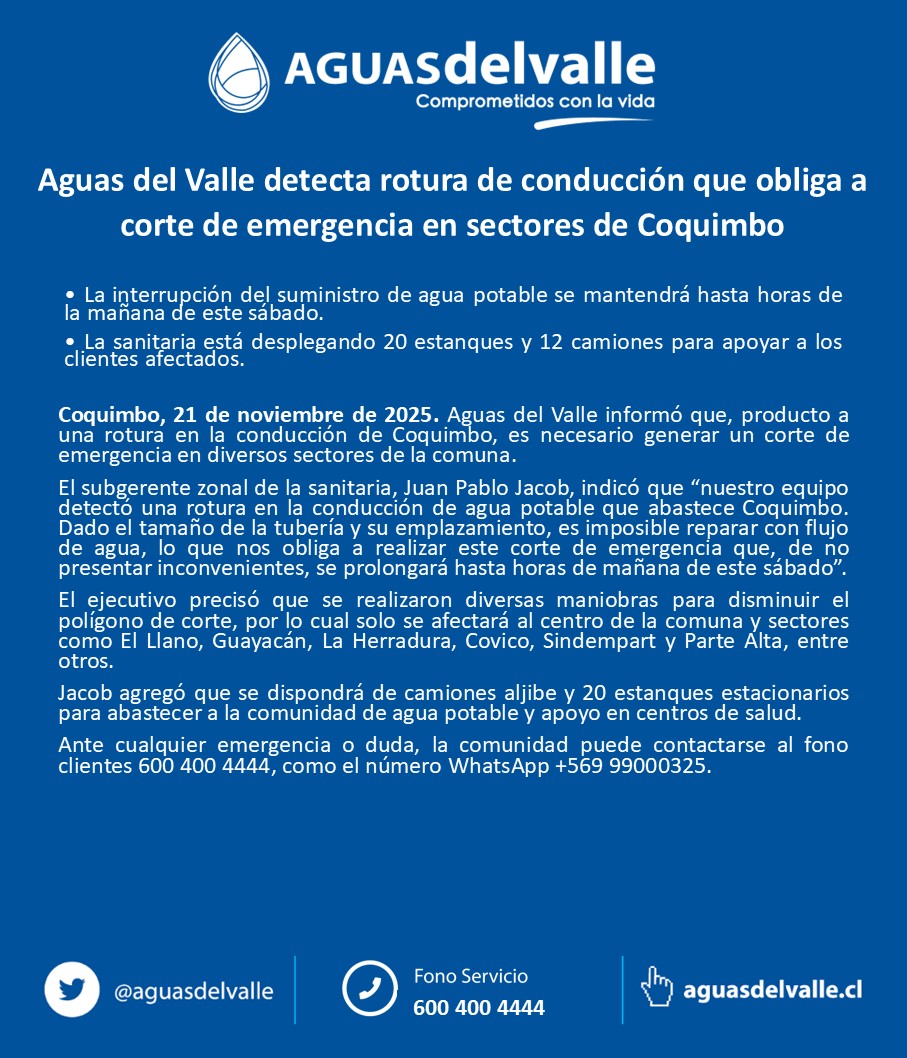 PiscoFM's tweet photo. 🚨💧 @aguasdelvalle informa Corte de emergencia en #Coquimbo por rotura de conducción.

Sectores afectados: 
El Llano
La Herradura
Guayacan
Covico
Sindempart 
Parte Alta.

 Reposicion prevista para primeras horas de este sábado 22 de noviembre.
#aguasdelvalle #cortedeagua https://t.co/1GJ8sWgcFK