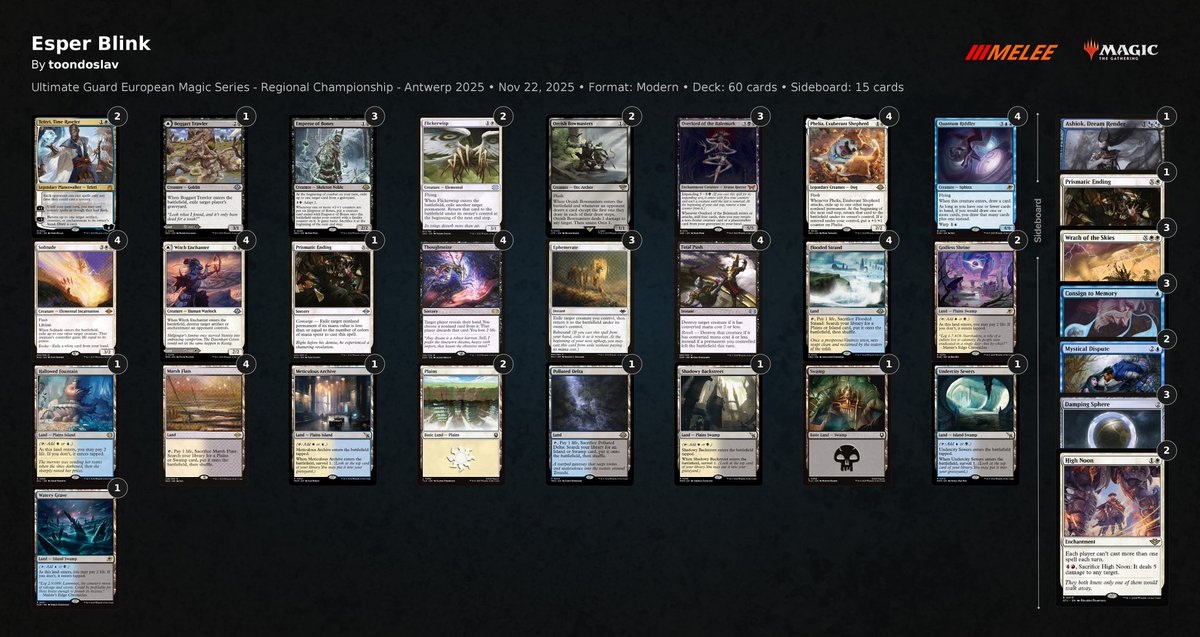 Antonín Braniš tweet media