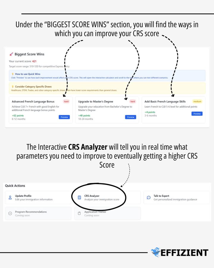 effizientcanada's tweet image. Struggling with a low CRS score?

Effizient Immigration is always here to support and guide you in your Immigration Journey

Contact us:
Our Website: effizient.ca
Email: info@effizient.ca
Call/WhatsApp: +1 226-774-9168

#CanadaPR #ExpressEntry #CRSScore