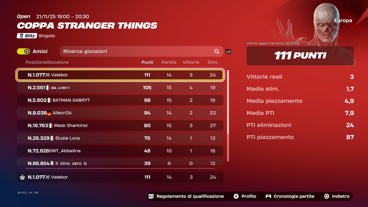 Free skin cup ever 
<a href="/J6_Esport/">J6 Esport</a>