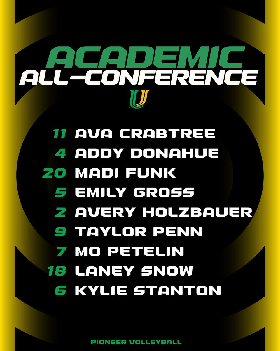 U-High Volleyball tweet media