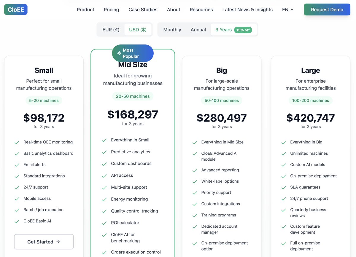 DoctorYev's tweet image. You test $25 VS $50 plan, while some companies test: 
- 1-year VS 3-year plans 
- $98k VS $420k payments

saw this site from someone on X in unexpected industries