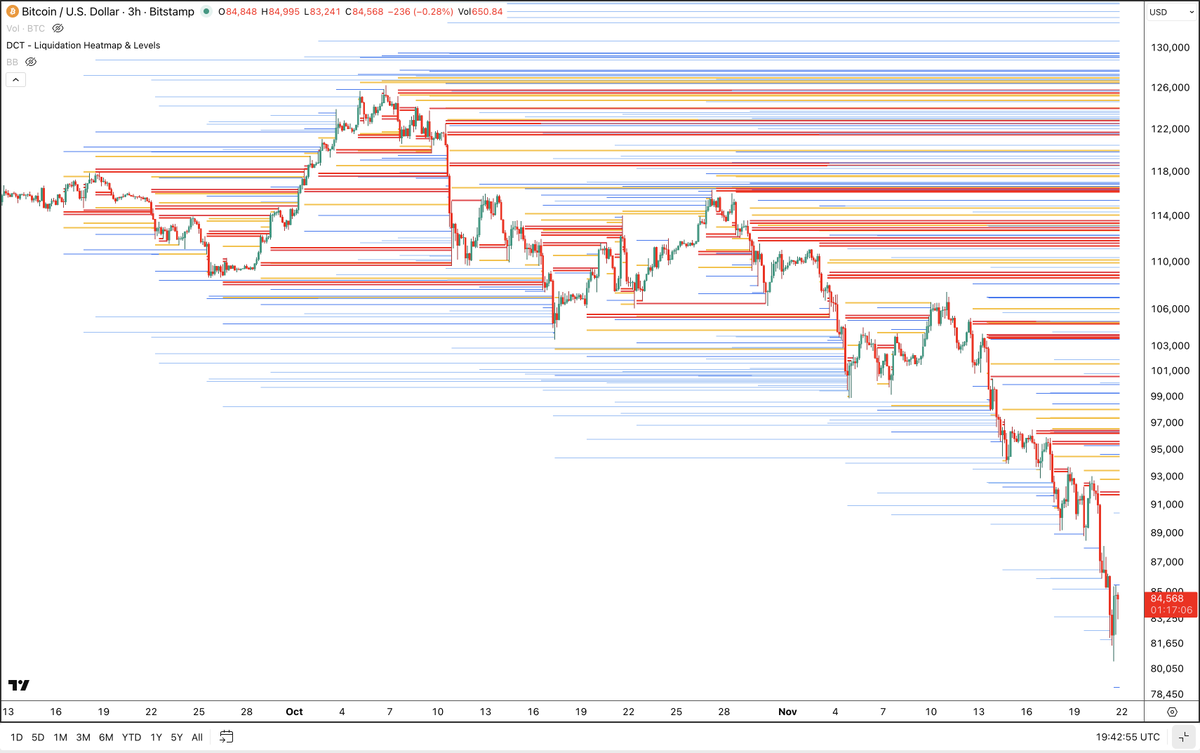 Anton__BTC's tweet photo. Short squeeze in progress, IMO.

Due to sheer amount of shorts, I consider a leading diagonal to be more probable than an impulse. 
For the same reason, the leading diagonal may go higher than I initially anticipated.

However, those shorts may be owned by the market makers, thus red marked impulse remains a probability.