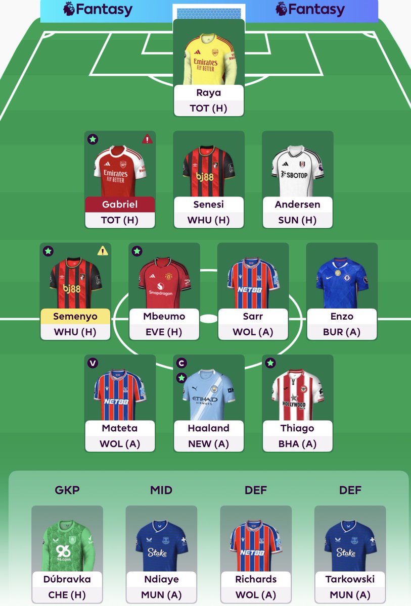 FPLNeto7's tweet image. 2 FT’s available and £1.0m in the bank, what would you do here?

Gabriel ➡️ VVD and roll the other FT?