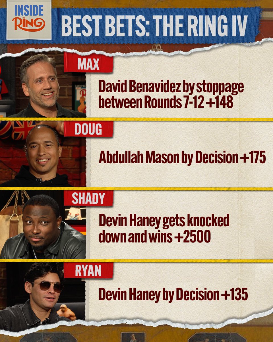 The panel has you covered with the best bets for Saturday’s stacked Ring IV card 💪

#InsideTheRing | Latest episode LIVE NOW on The Ring’s YouTube 📺