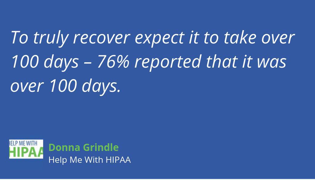 HelpMeWithHIPAA's tweet image. 65% admit they’re still not fully recovered from their data breach incident long after 100 days.

Read and listen 👉 lttr.ai/AlTKW

#InfoSec #HIPAA