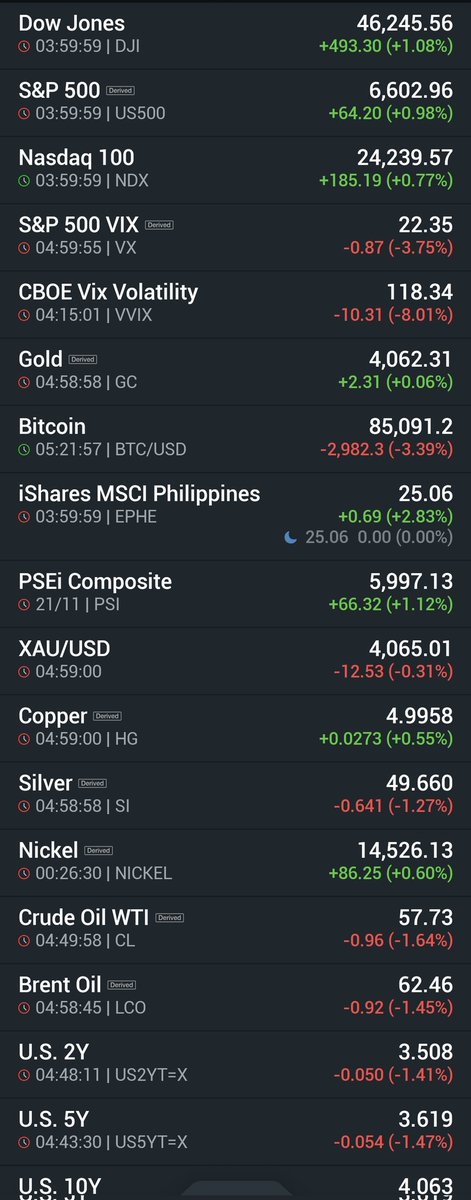 OutSmarting Markets tweet media