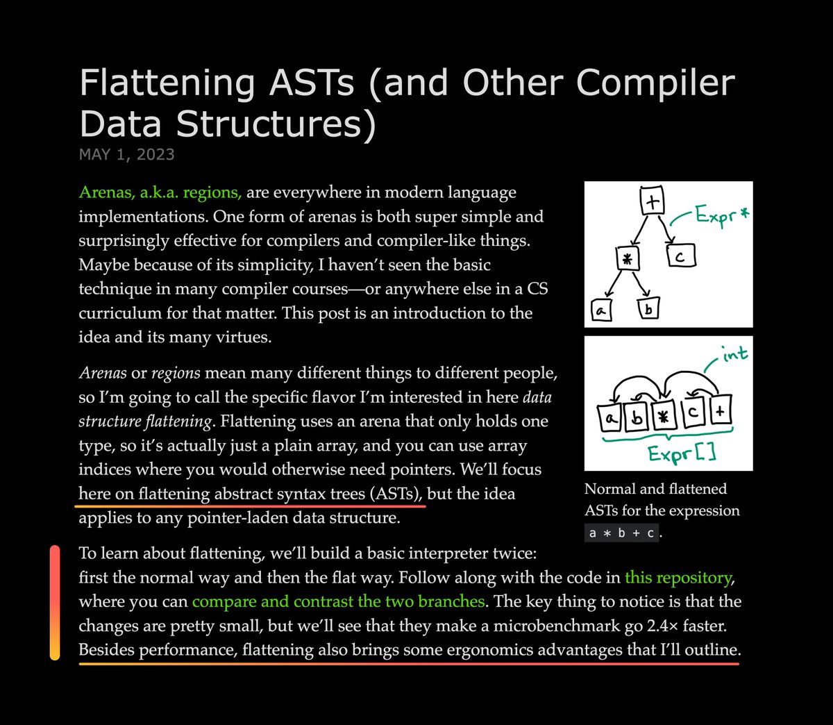 The world of compilers is fascinating.

Learn about flattening ASTs, how it's implemented, and associated performance benefits - better locality, simpler lifetimes, and speedups.

cs.cornell.edu/~asampson/blog…