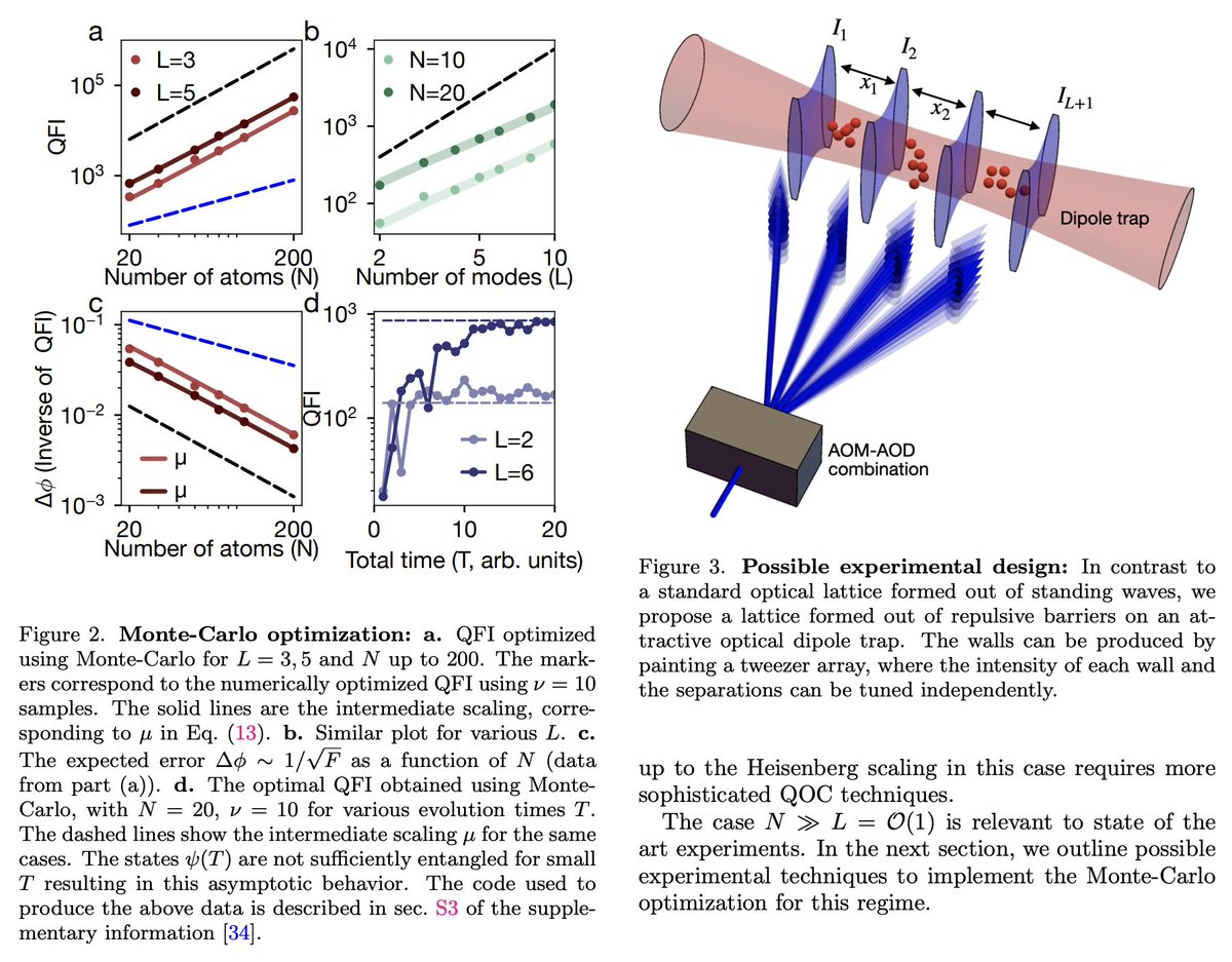 tweetnakasho's tweet image. #キャルちゃんのquantphチェック 
多モードスクイーズ状態を準備するために、多モードボゾン系のためのハミルトニアン制御シーケンスを効率的に設計することを可能にする、モンテカルロベースの最適化手法を提案。
arxiv.org/abs/2511.15805