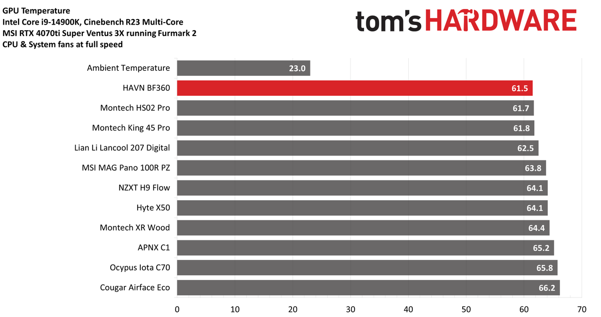 Albert Thomas tweet media