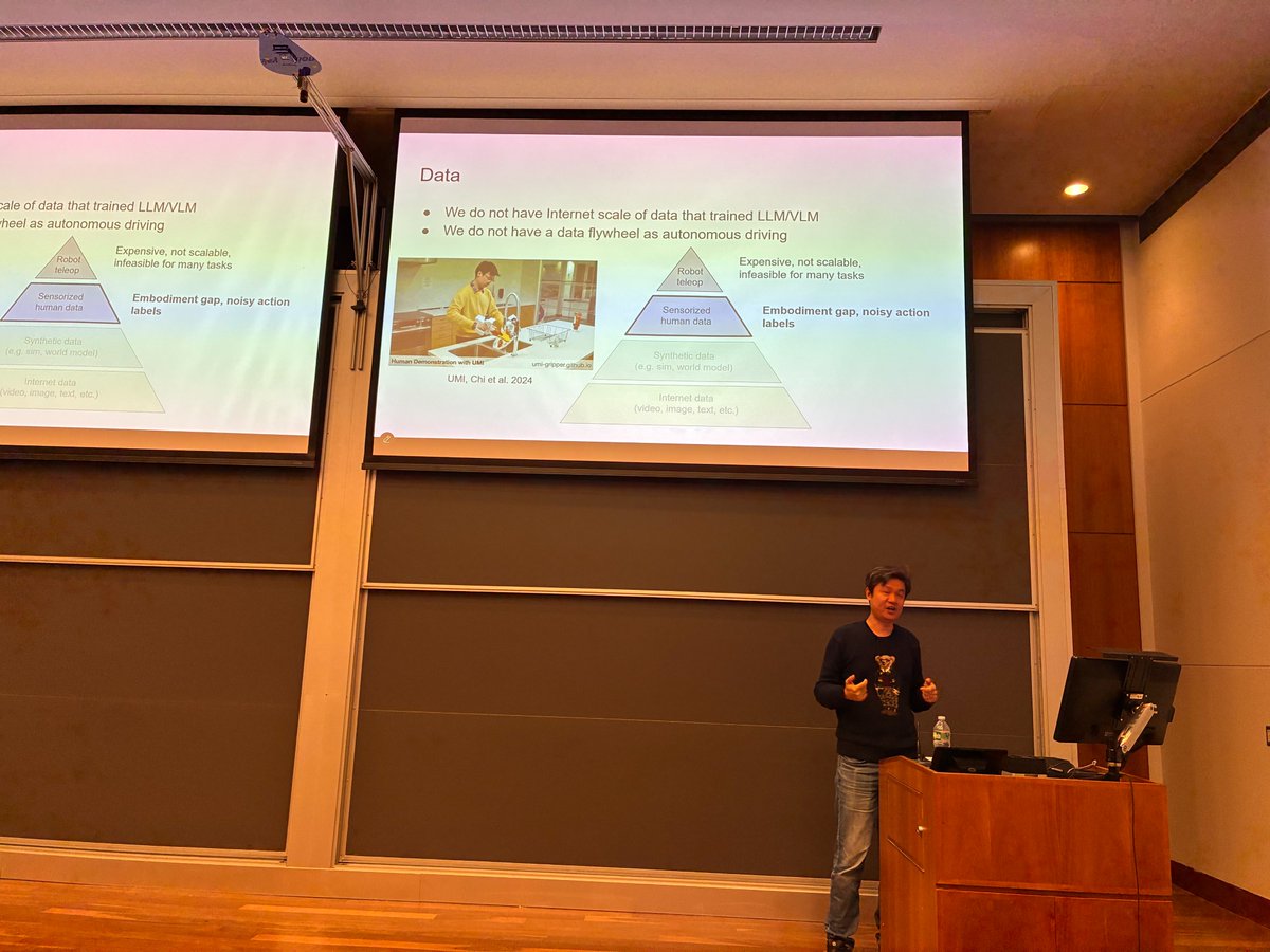 JieWang_ZJUI's tweet image. 4) Multi-modal foundation model provides robot with knowledge prior

With large pre-trained VLMs, Gemini Robotics executes smooth movements to tackle a wide range of complex manipulation tasks while also being robust to variations in object types and positions, handling unseen…