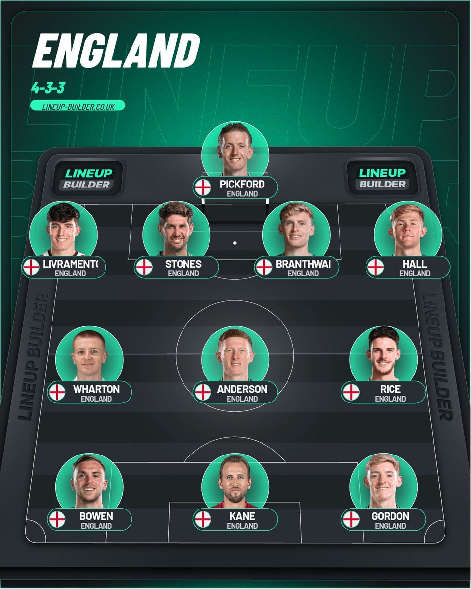Steve_Laws_'s tweet image. England starting XI after Remigration