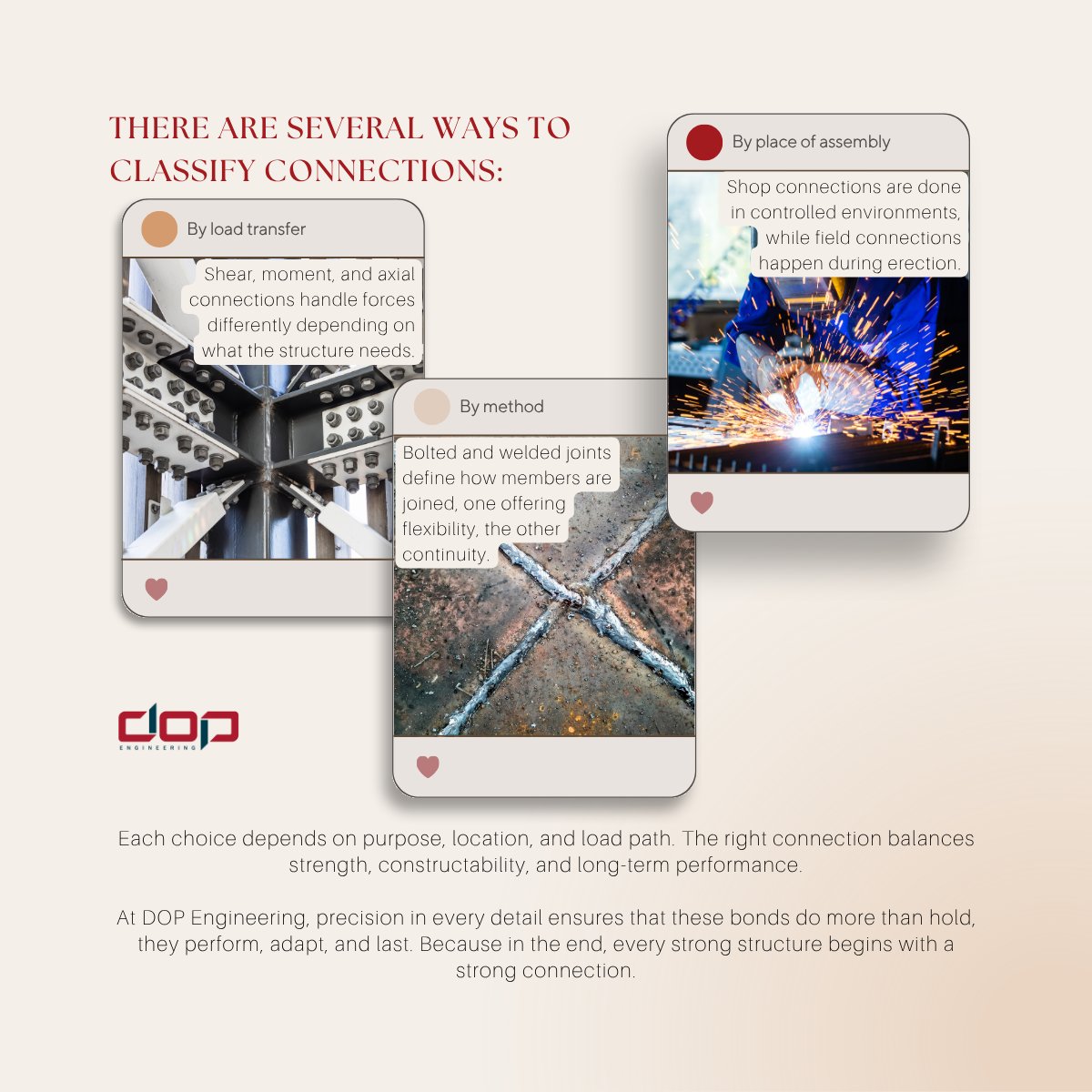 DOP_Engineering's tweet photo. Every structure stands on its bonds, the points where elements come together to share loads and create stability.

In The Art of Connection, we start with what makes these joints essential to a structure’s strength, performance, and reliability.

#SteelConnections #Engineering https://t.co/XiIYIGfzxV