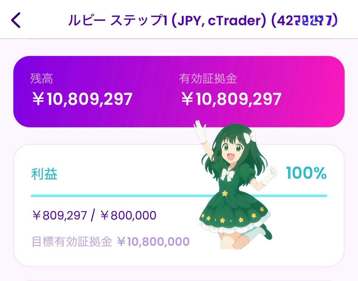 reimu_ACWI's tweet image. やったー🍀
Fintokei のサファイアとルビーのステップ1通過した🍀