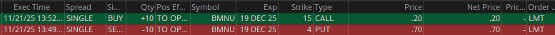 $ETH futures high of 4880.50 pullback levels. 

$BMNU is priced like a long dated call option. 

I sold short the Dec 19th 4 PUTS for .70
Bought the Dec 19th 15 CALLS for .20

Small test lot to see if it can get any traction with it. 

ETH futures are showing a Sequential 13