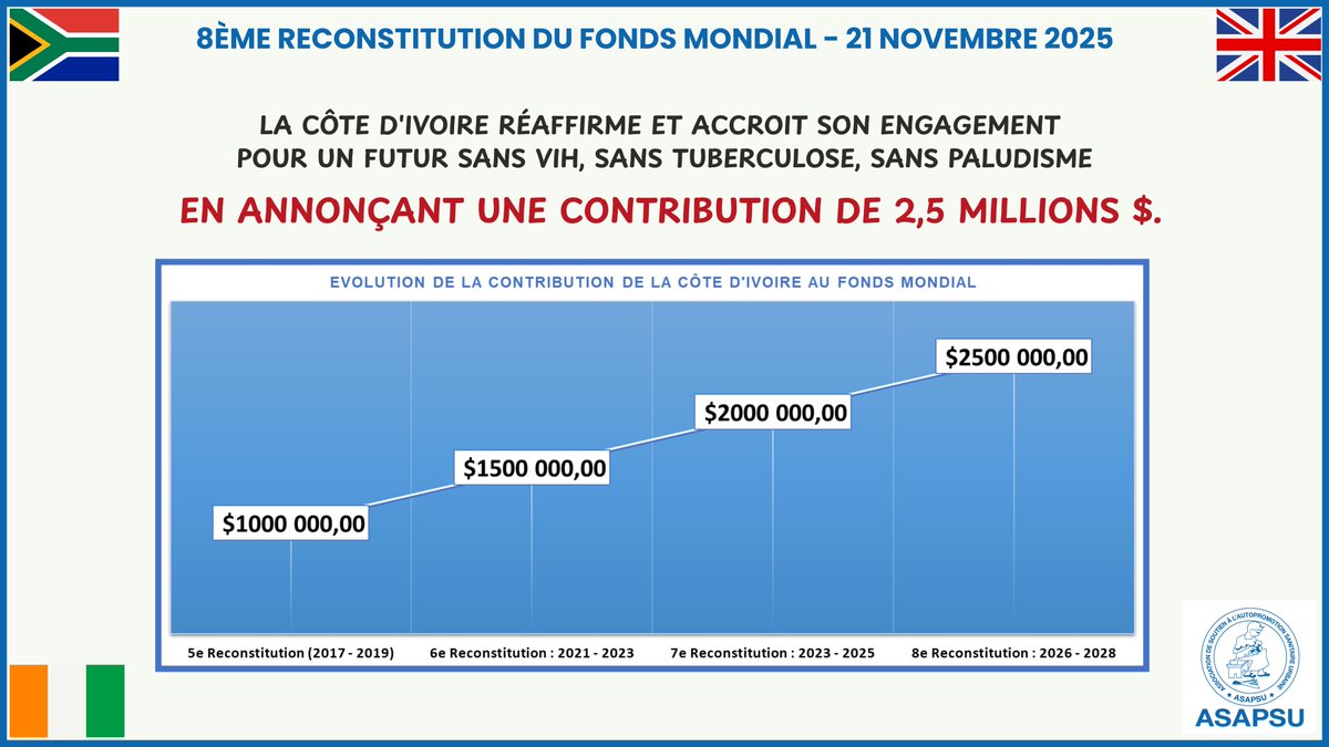 ASAPSU.ORG tweet media