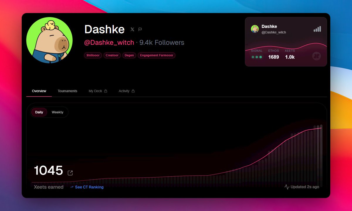 1000+ xeets done ✅

Of all the Info-fi platforms, this is the one I like the most right now.

Pivot to XEET and the first project you'll definitely like is <a href="/JoinFightID/">Fight.ID</a>. 

I think crypto space needs projects like this; it's the kind of mass adoption that can bring millions of