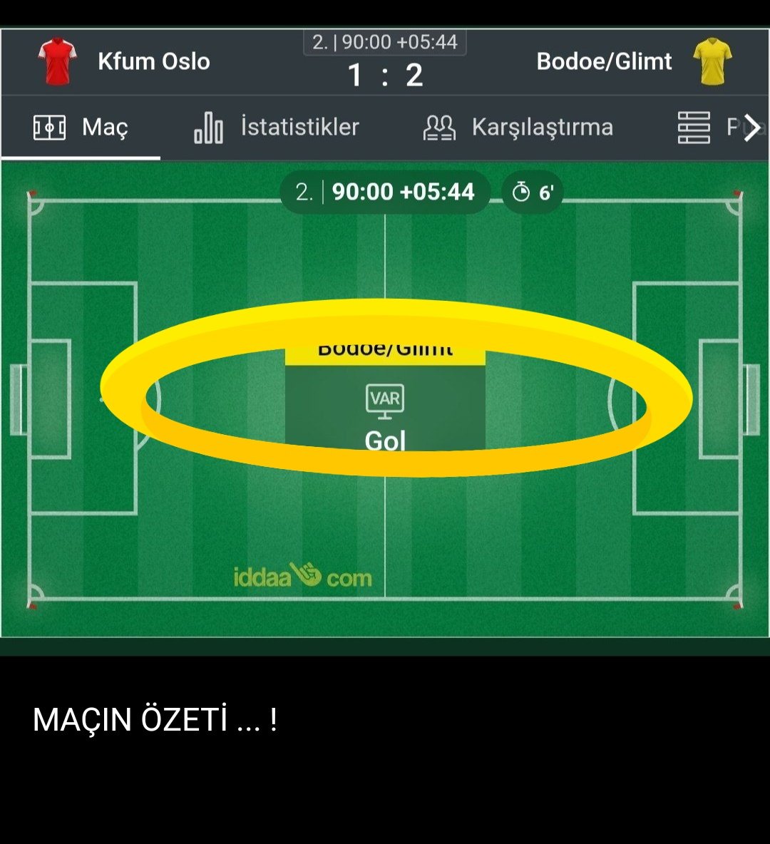 LuaLua_78's tweet image. Ideal ✅️
Riskli ✅️