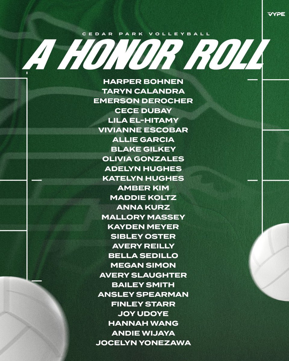 cphsvb2018's tweet image. Cycle 2 Honor Roll! Congrats to 34 of our 41 athletes who took care of business in the classroom this recent grading cycle. 28 All A’s &amp;amp; 6 A’s &amp;amp; B’s! Impressive. Let’s GO 💚🐺📚#CPProud #TheStandard #ForthepackWiththepack