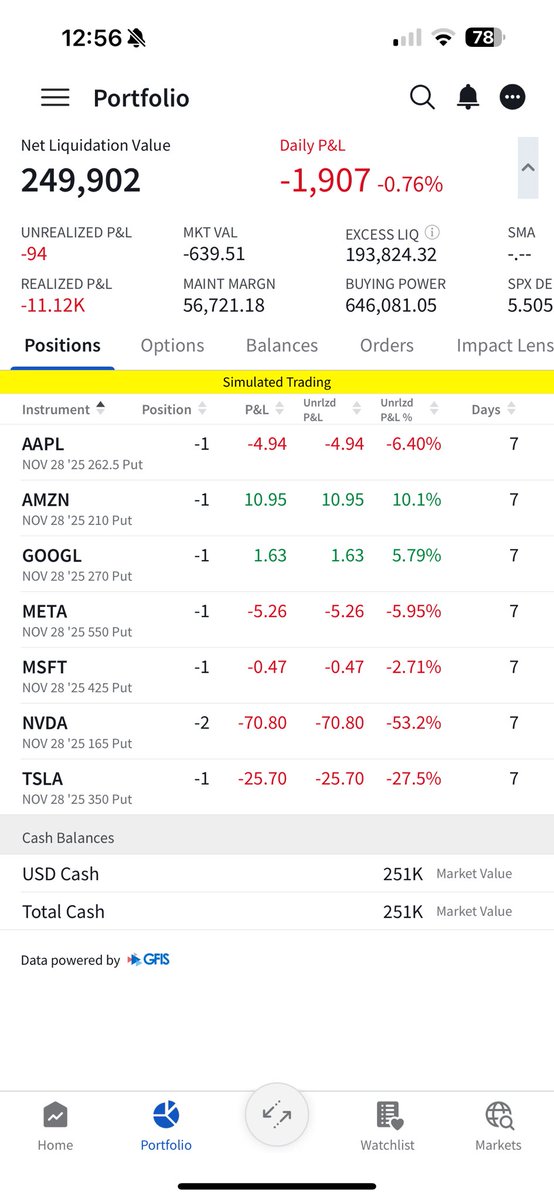 Walstreetcat's tweet image. #wheelstrategy
خوب IBKR بیشتر از ۲۵۰۰۰۰ دلار نداد که بد نیست. برای شروع روی MAG7 کنترکتهای هفته‌ای میفروشم. در حال حاضر چون‌ ۱۰۰٪cash هستیم روی قیمتی که به نظرم تخفیف خوبی هست یک Put option contract برای هر کدوم از این شرکت‌ها میفروشم. جمعا ۷ پوزیشن. تا یکسال آینده! 😉