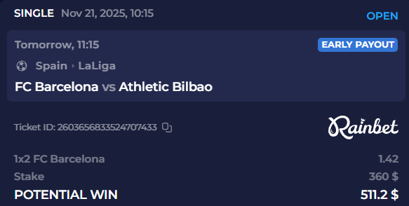 FC Barcelona winning this one for sure 💪