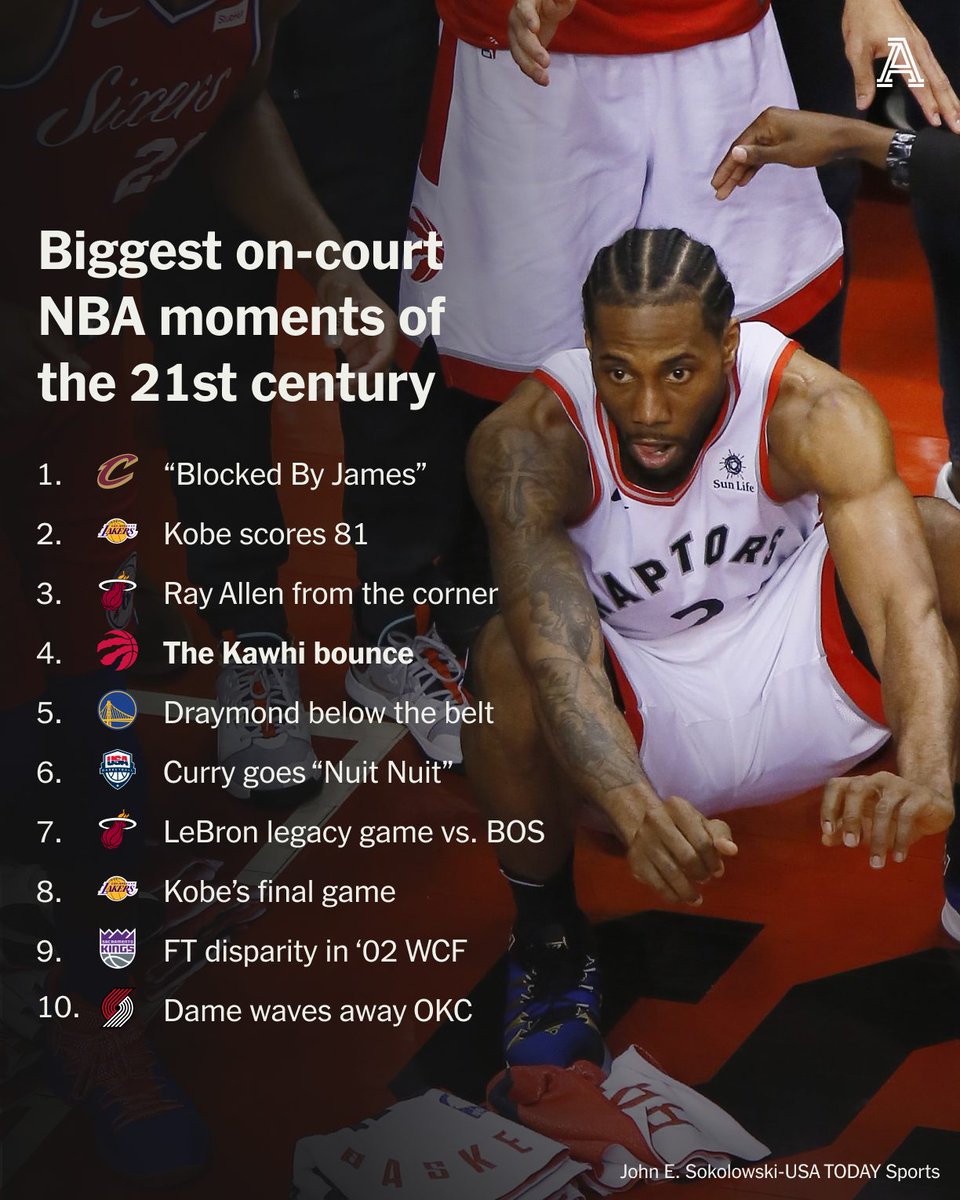 The Athletic tweet media