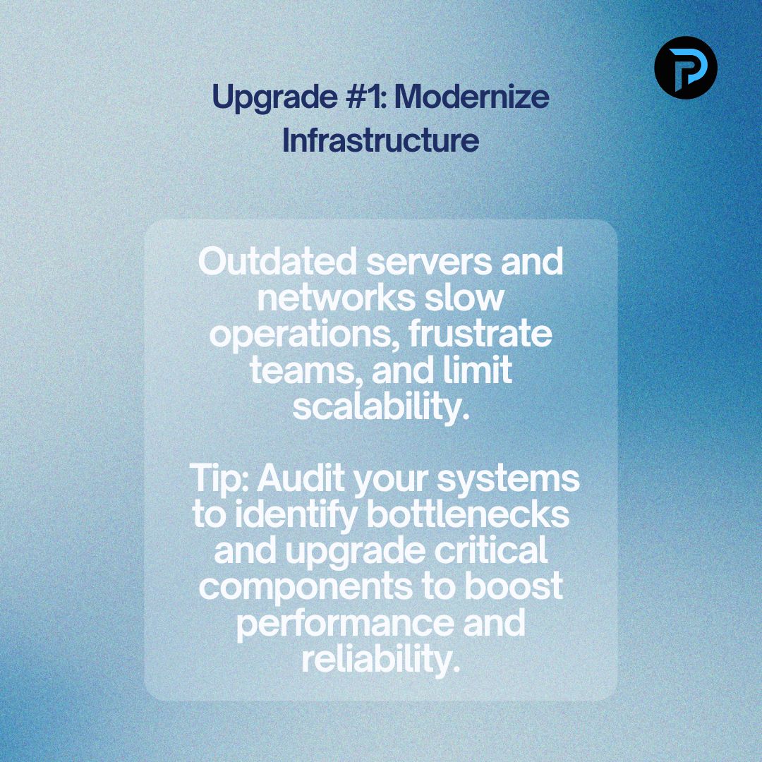 PC_Works_Tech's tweet image. Old tech. Slow systems. Missed opportunities.

It’s time to modernize your IT for 2026 

Here’s how strategic upgrades drive efficiency and growth → pcworkstech.com/?p=3777 

#ITUpgrades #TechForGrowth #DigitalTransformation #FutureReady #CTSWorks