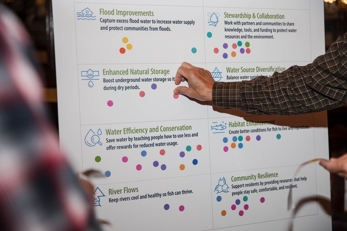 Reg Water Auth tweet media