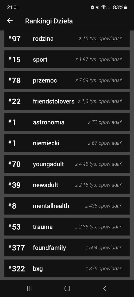 ap_helium's tweet image. ILEEEEEEEEE
ŻE KTÓREEEEEE #tamgdziegwiazdyświecąjaśniej