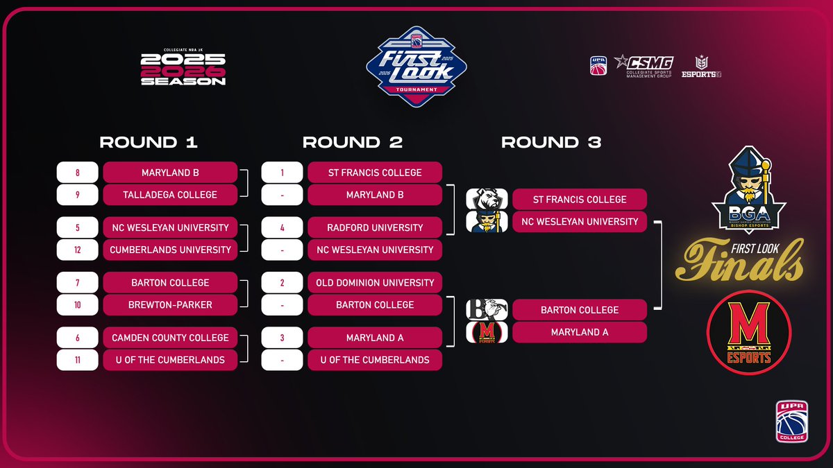 UPA College tweet media