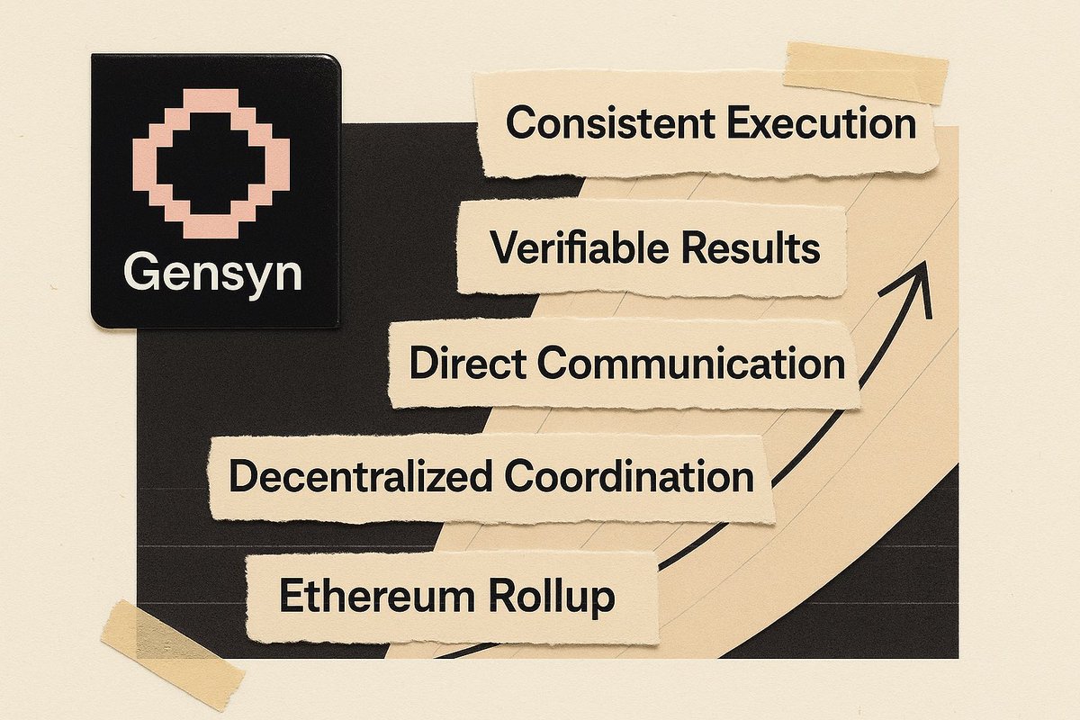 notfranz_kafka's tweet image. The Training Underground.

At first, only the tech elite had access to powerful GPUs. Everyone else watched from the sidelines. Brilliant students did that. Indie founders did that. Researchers in developing countries did that too. Innovation got bottlenecked by whoever could…