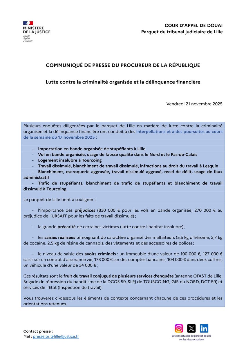 ProcureurLille's tweet image. Trafic de #stupéfiants, #vol en bande organisée par usage de fausse qualité de #policier, habitat #insalubre, travail #dissimulé, #blanchiment.
Le travail du parquet de Lille, des enquêteurs de la @PoliceNat59 et de l&apos;Etat s&apos;illustre cette semaine dans plusieurs affaires ⤵️ (1/2)