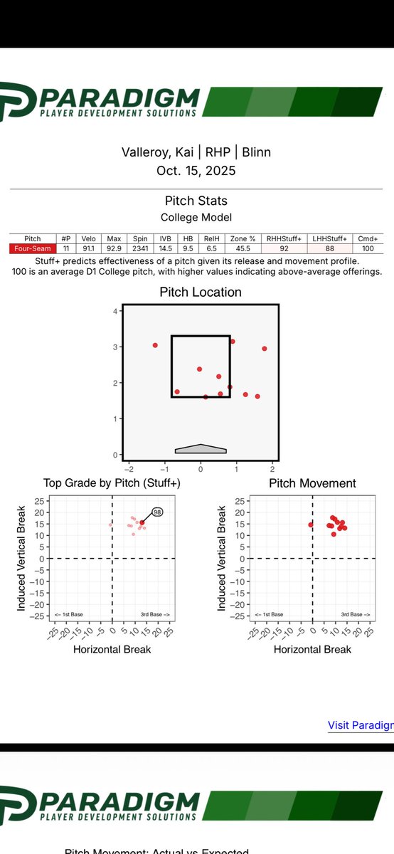 Kai Valleroy tweet media