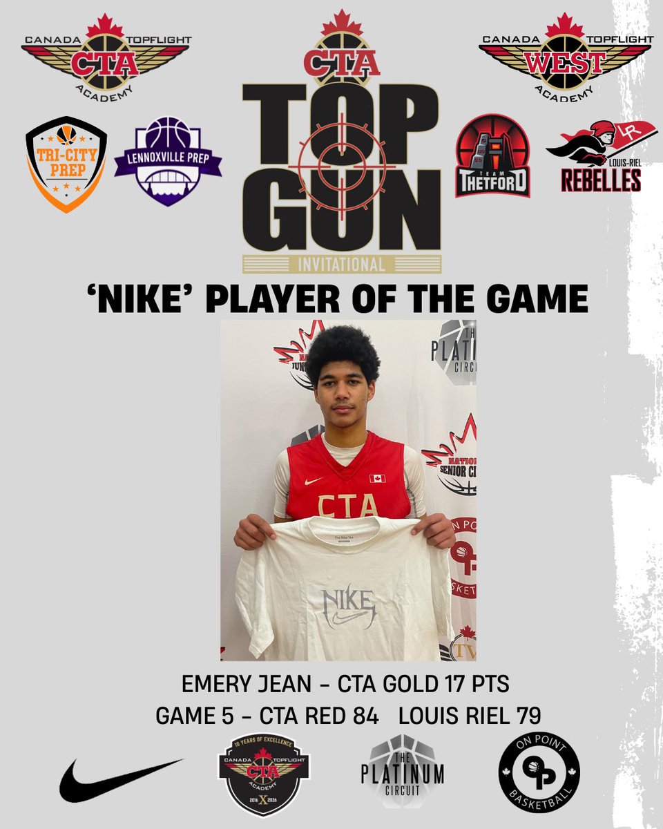 CanadaTopflight's tweet image. Top Gun Invitational Game 5 - CTA Red defeats Louis Riel 84-79!