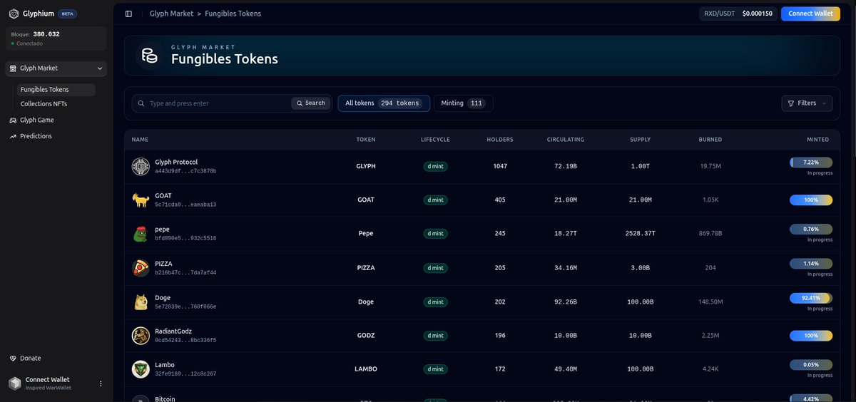 Glyphium's tweet image. GlyPhium begins its Phase 1 as the first platform to use the Glyph Protocol to unify tokens, markets, betting, and more within Radiant, with its proxy, indexer, wallet, and website already operational. Everything is still in an early stage but growing rapidly. Welcome to GlyPhium