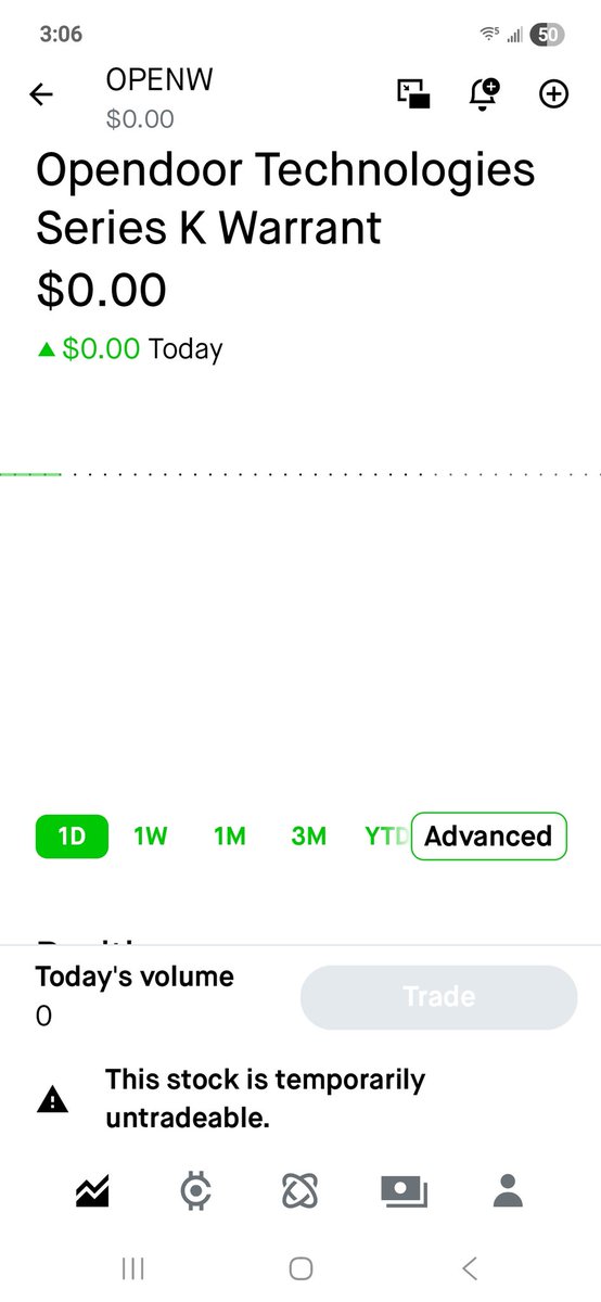Hutchmetal's tweet image. #OpenArmy #Opendoor $OPEN
@ericjackson @8bitsteveo @alaskaboatguy @dchristou369 @GMN_watch @OpendoorNews 
First Warrent K Just dropped on $HOOD. LET&apos;S BURN SOME SHORTS!!!