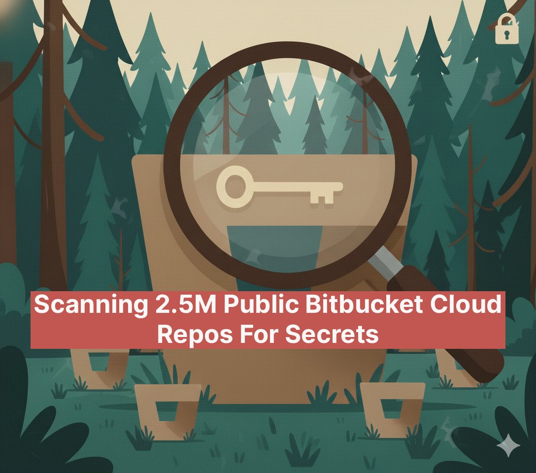 Truffle Security tweet media