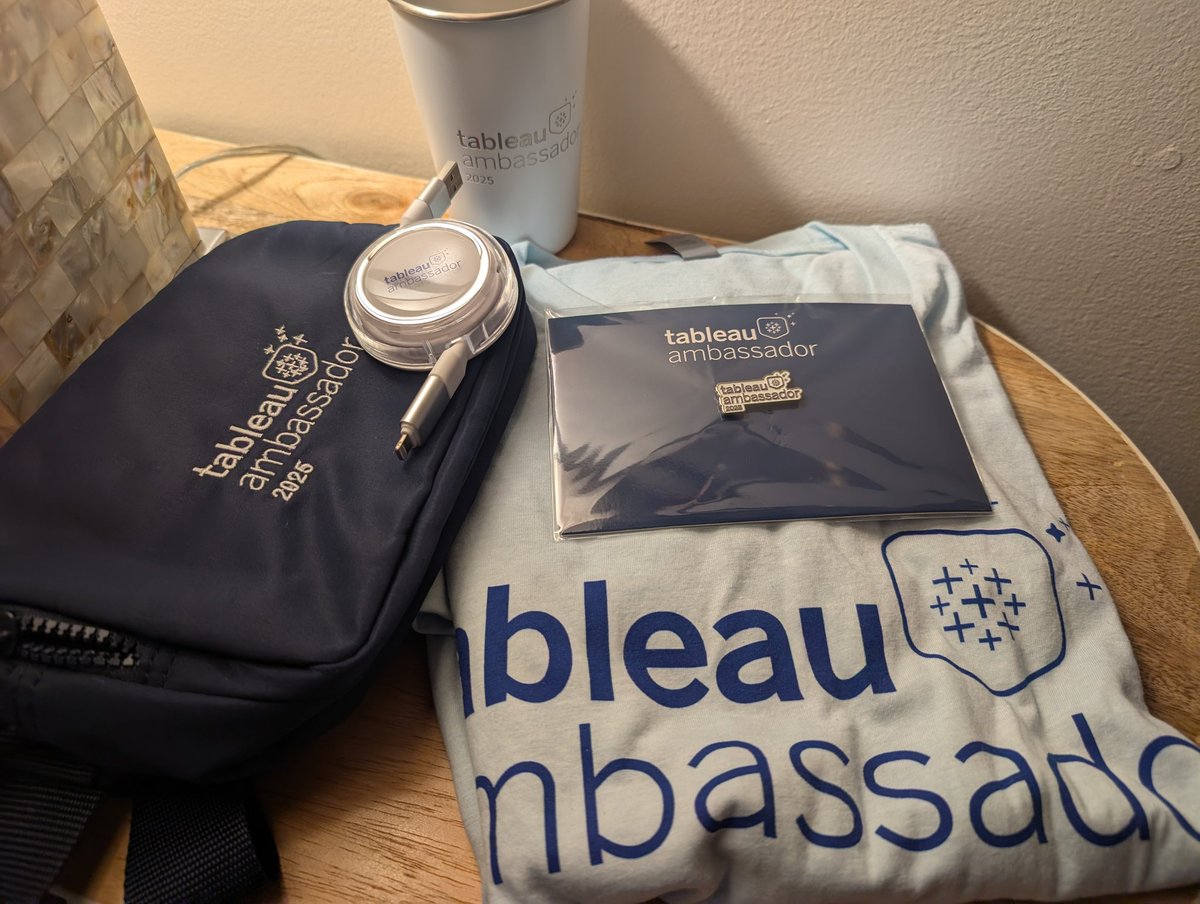 ZachBowders's tweet image. Honored to return as a Tableau Ambassador for the 6th year

Trying to live up to those who inspired me