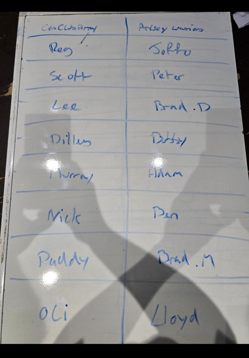 ConClubArmy's tweet image. Here is tonights order of play.
#CoCArmy 
#CoCWar