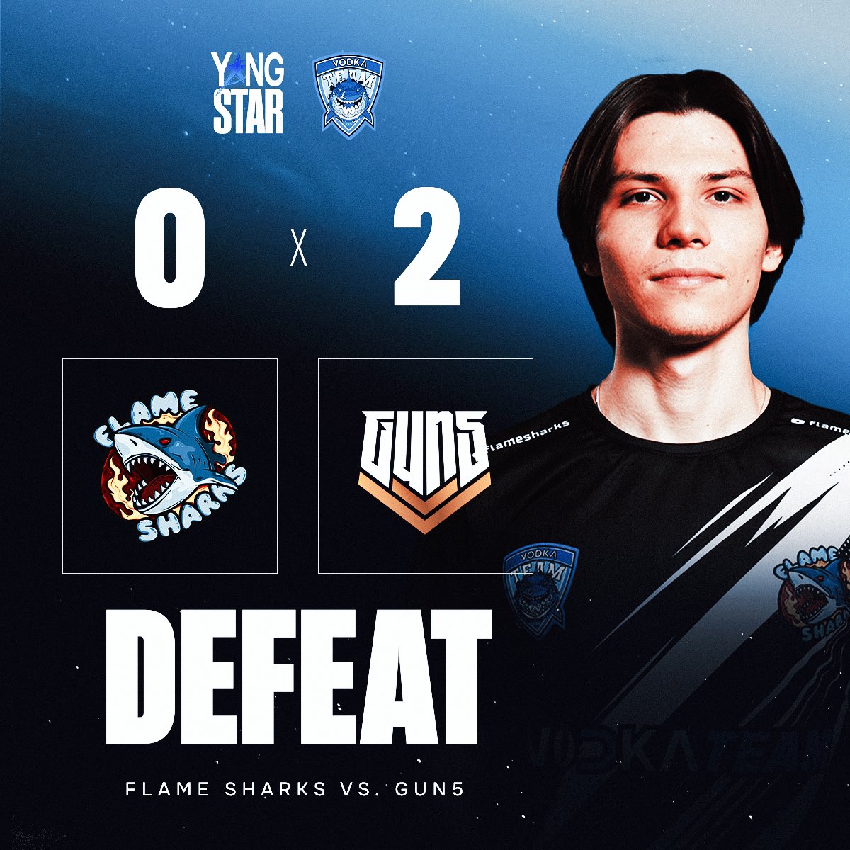 26-28. We showed a strong-willed game! 

Thank you to everyone who supported us ❤️