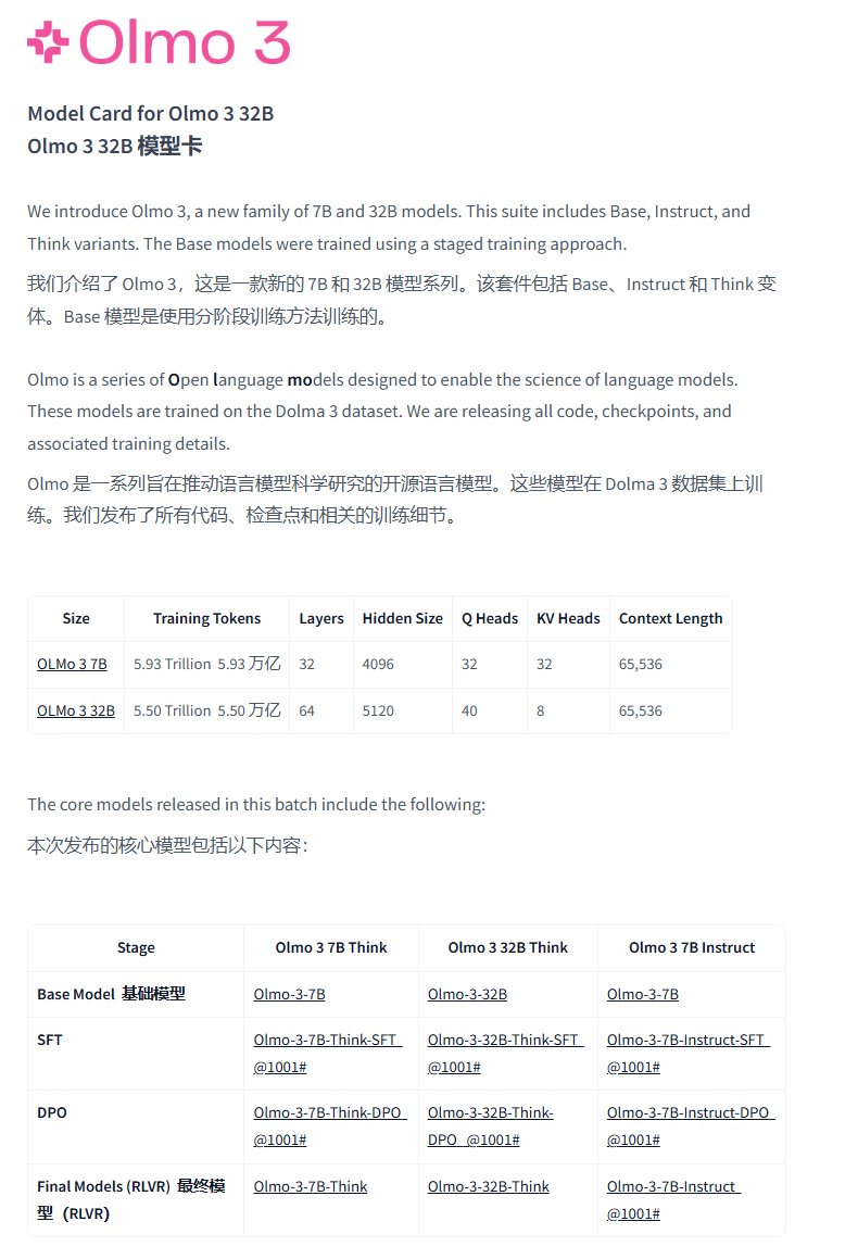 Ai2는 Olmo-3-1125-32B(기본 모델), Olmo-3-32B-Think, Dolci-Think-SFT-7B, Dolci-Instruct-SFT-7B, Dolci-Think-DPO-7B, Dolci-Inst
