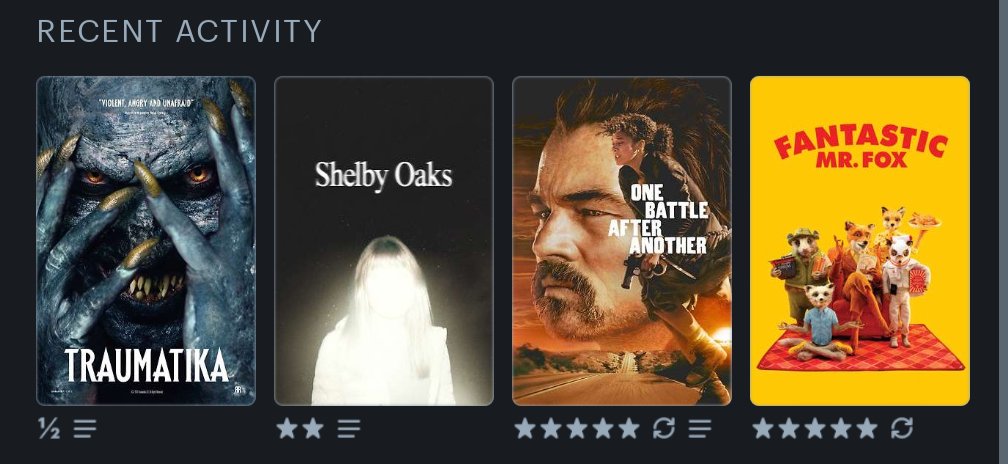 LCD_Pod's tweet image. #LetterboxdFriday #LastFourWatched #Letterboxd @letterboxd

- T 💡