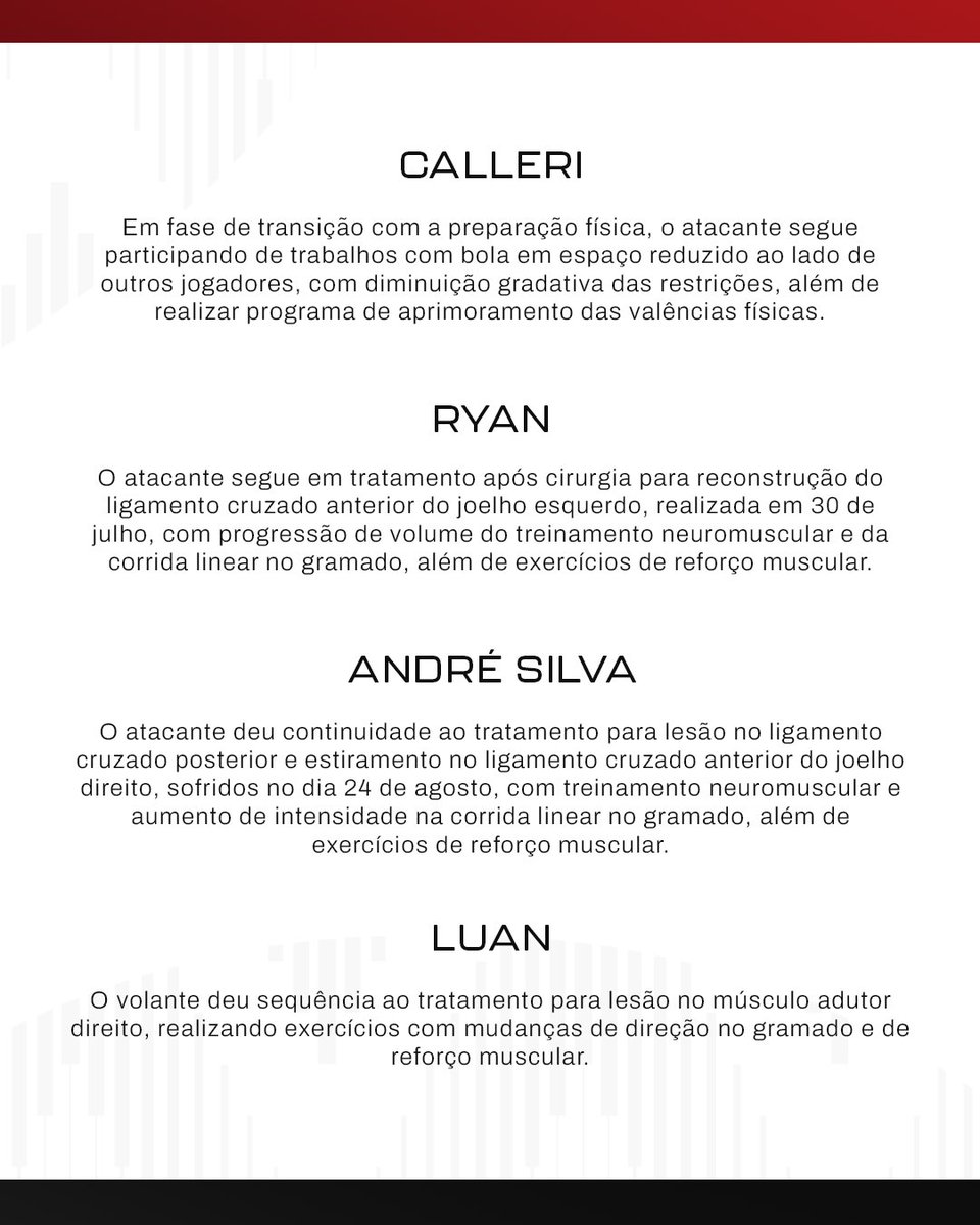 SaoPauloFC's tweet image. Boletim de saúde: 21/11/2025