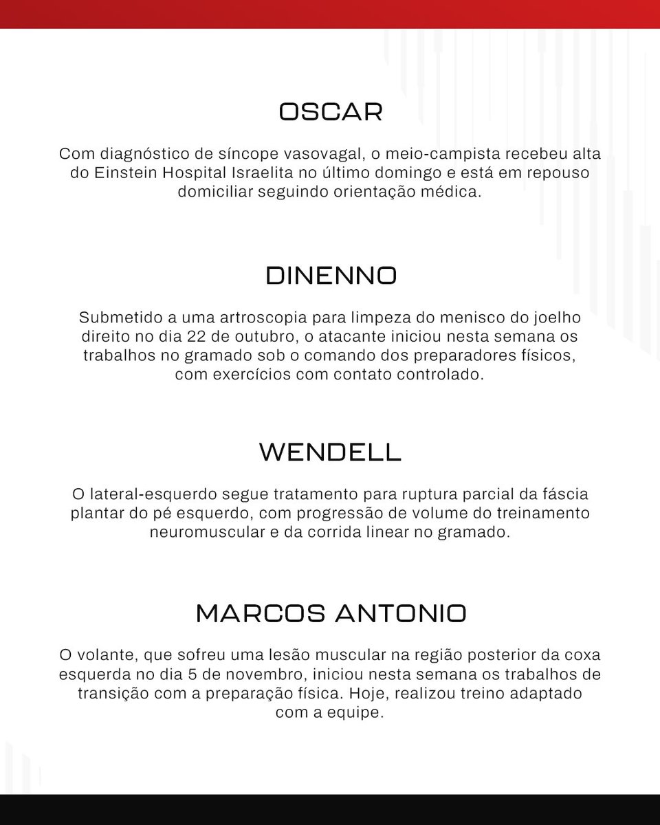 SaoPauloFC's tweet image. Boletim de saúde: 21/11/2025